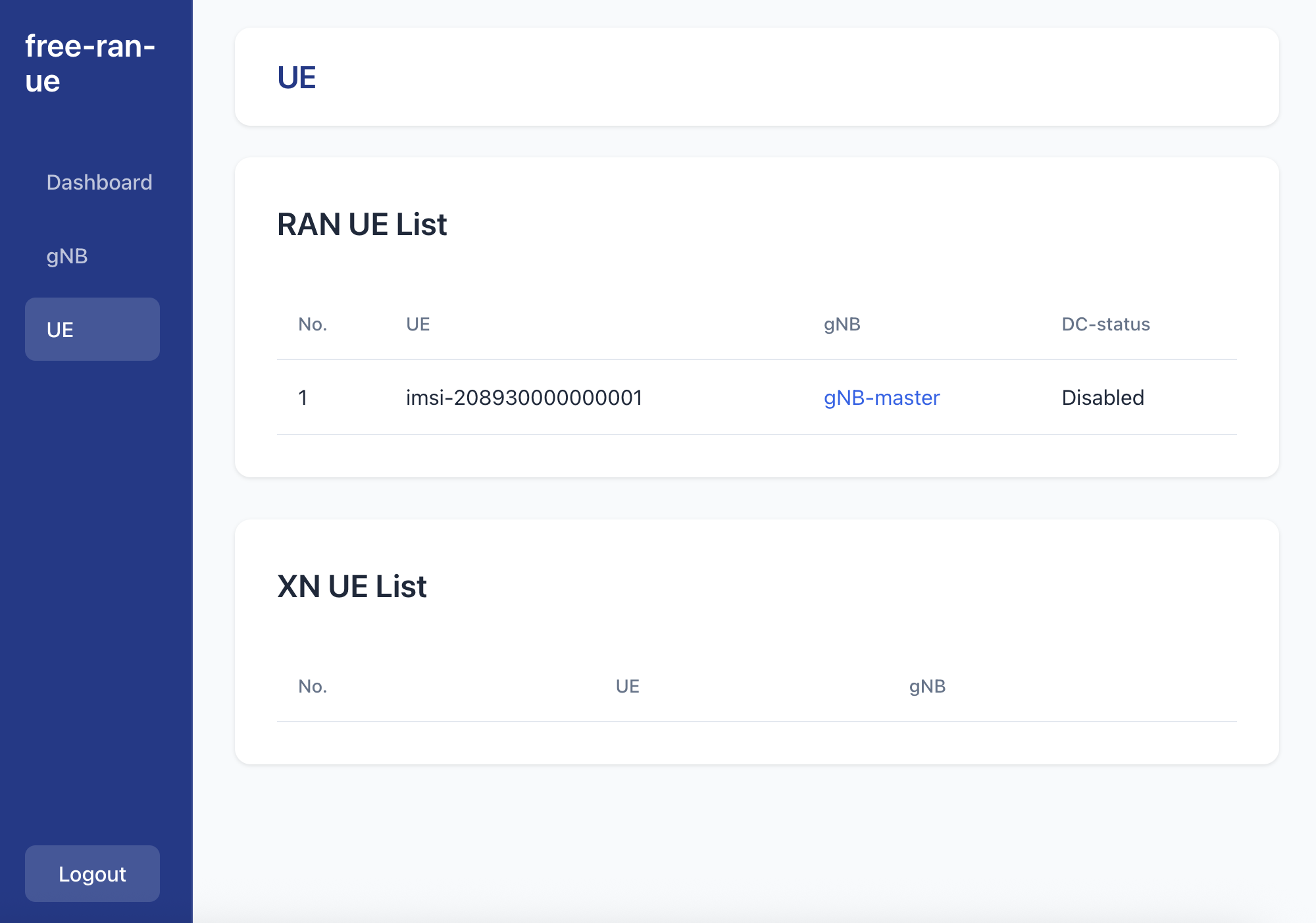 free-ran-ue-ran-ue