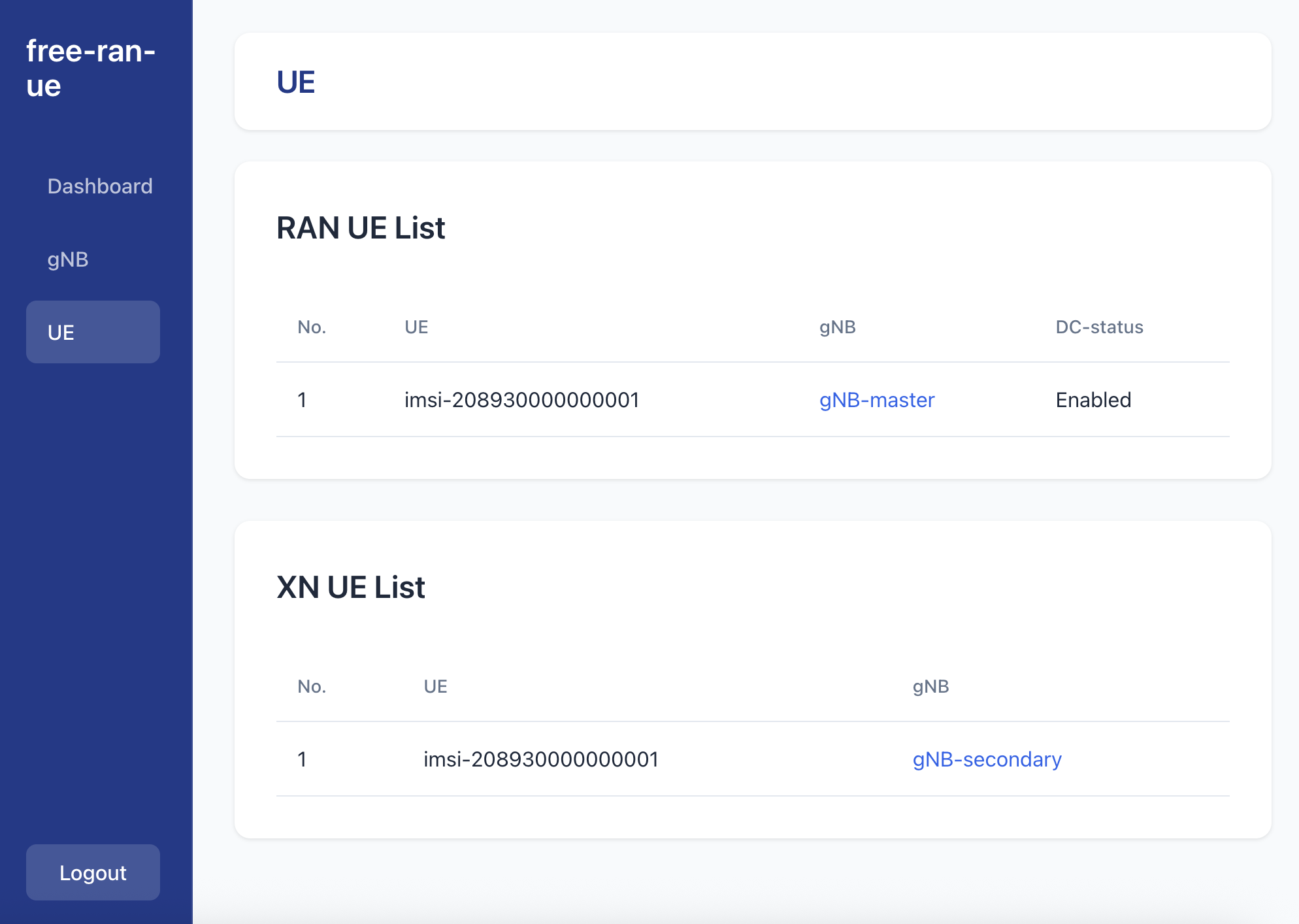 free-ran-ue-xn-ue
